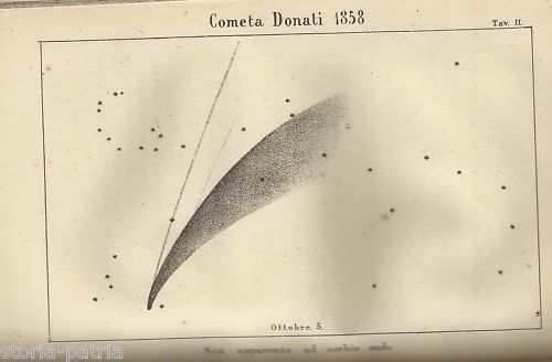Giovanni Celoria, Conversazioni Astronomiche: Le Comete, 1873