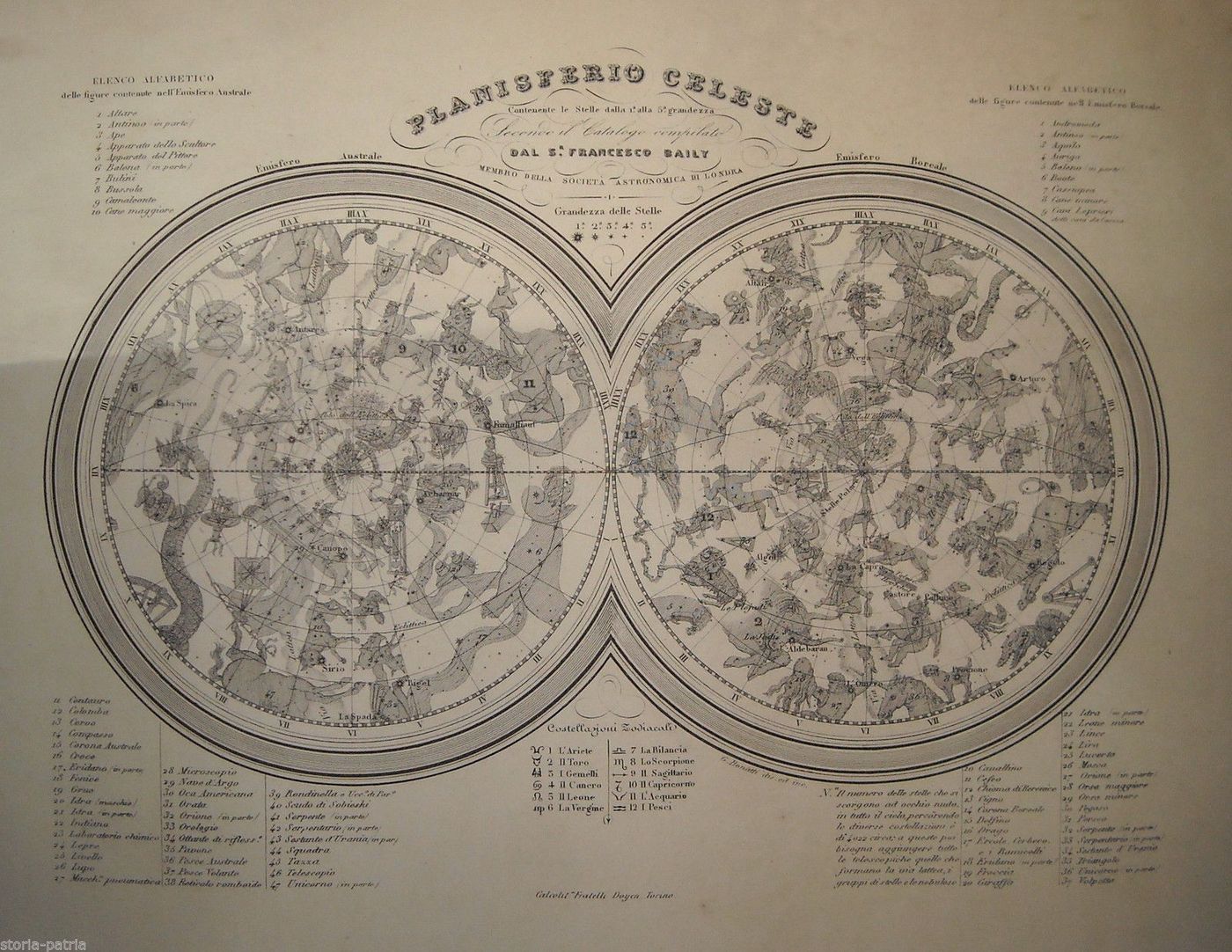 Planisferio Celeste Antico Con Costellazioni E Zodiaco, Torino