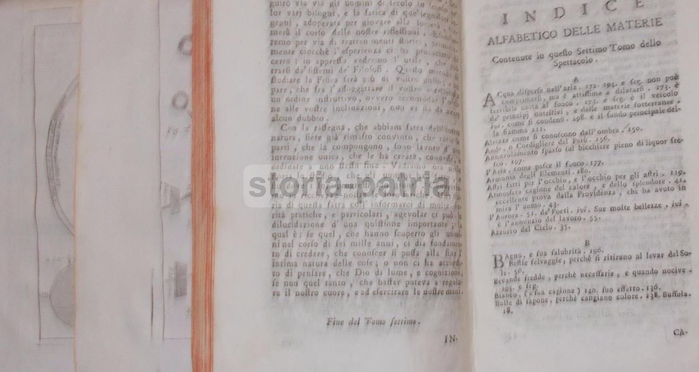 Lo Spettacolo Della Natura (Venezia, 1786)   Astronomia E Ottica