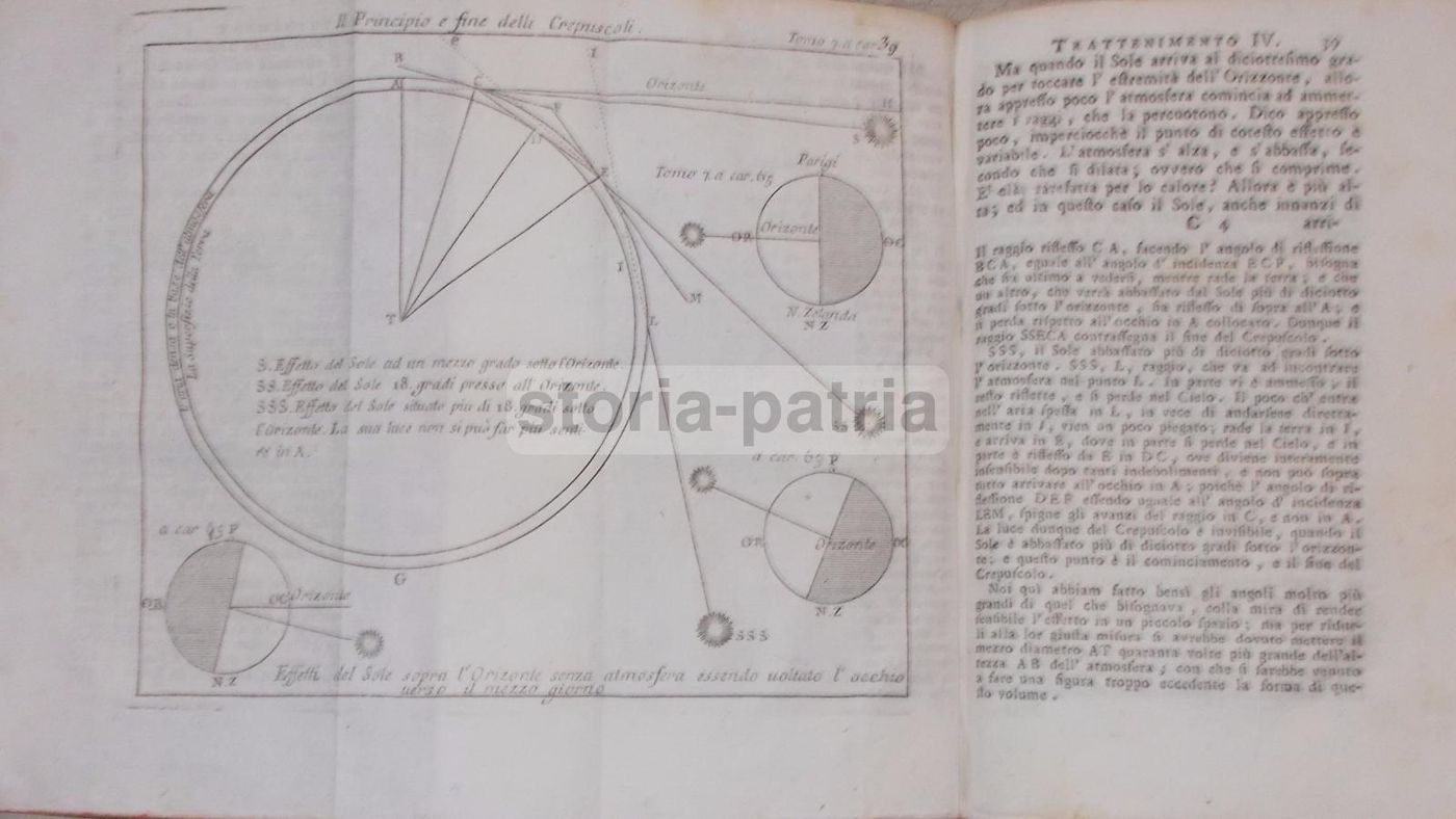 Lo Spettacolo Della Natura (Venezia, 1786) Astronomia E Ottica