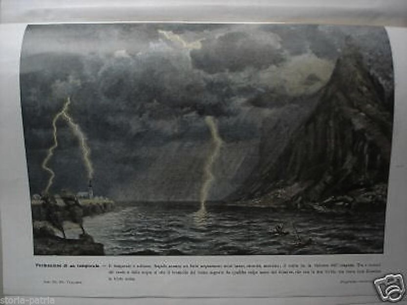 L'Uomo E L'Aria: Meteorologia E Climatologia. Vallardi, 1939