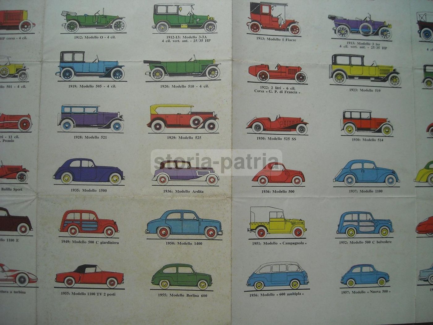 Locandina Pubblicitaria Fiat 1899 1958: Modelli Di Vetture, Illustrazioni Di Carlo Biscaretti