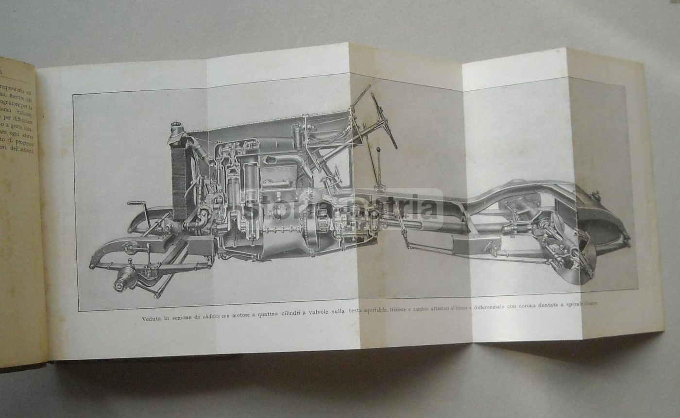 Il Conducente d'Automobili. G. Pedretti. Hoepli, 1930. Manuale Tecnico.