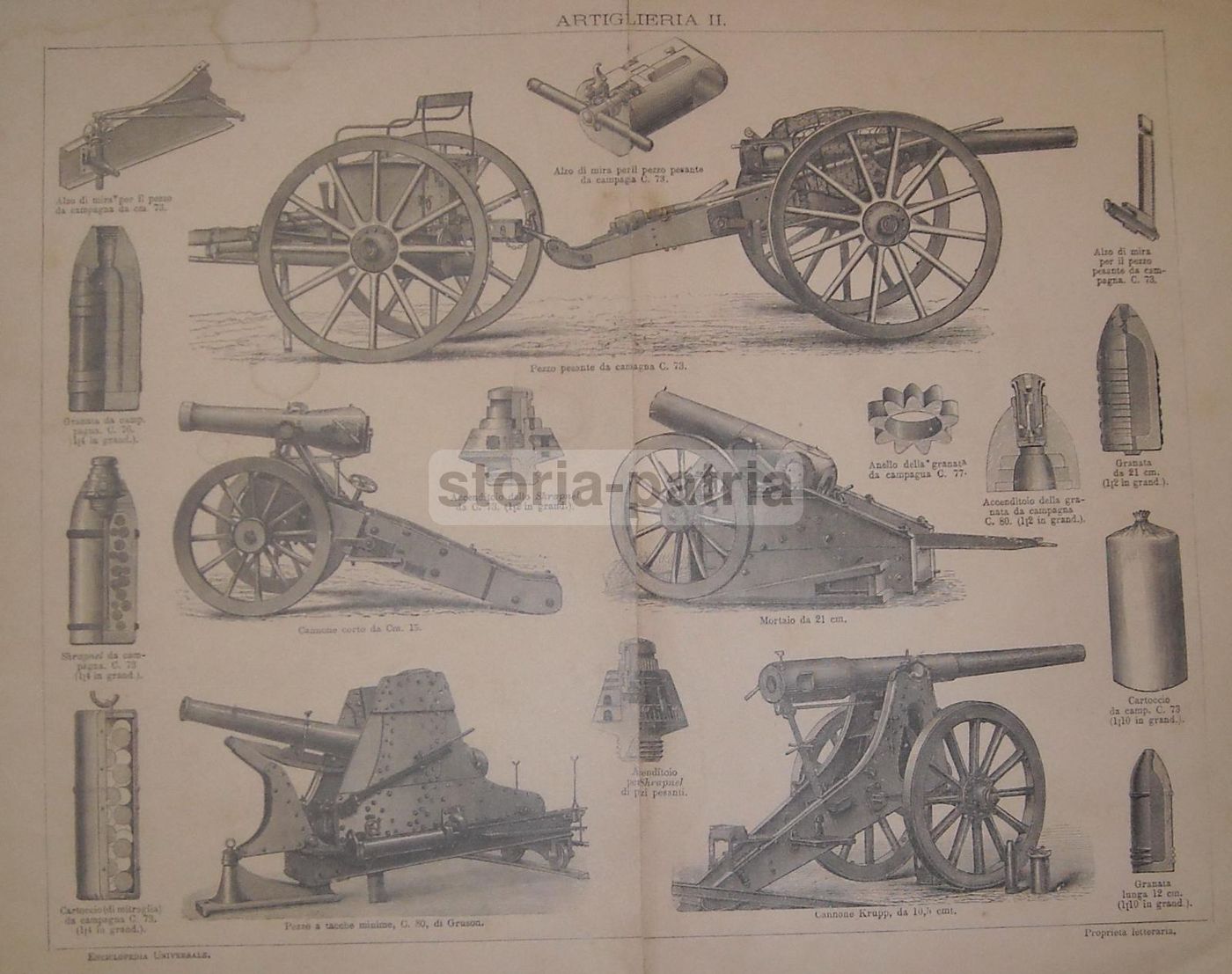 Stampa Antica Artiglieria Militare: Cannoni, Mortaio E Granate