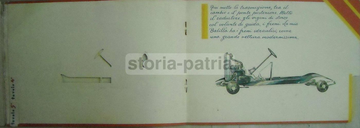 Balilla Fiat 1932: Pubblicazione Futurista Lingotto Torino