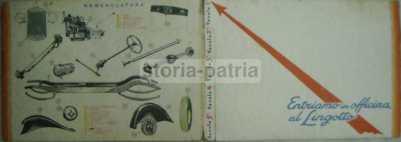 Balilla Fiat 1932: Pubblicazione Futurista Lingotto Torino
