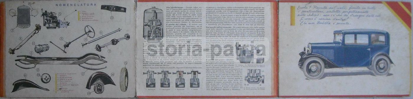 Balilla Fiat 1932: Pubblicazione Futurista Lingotto Torino