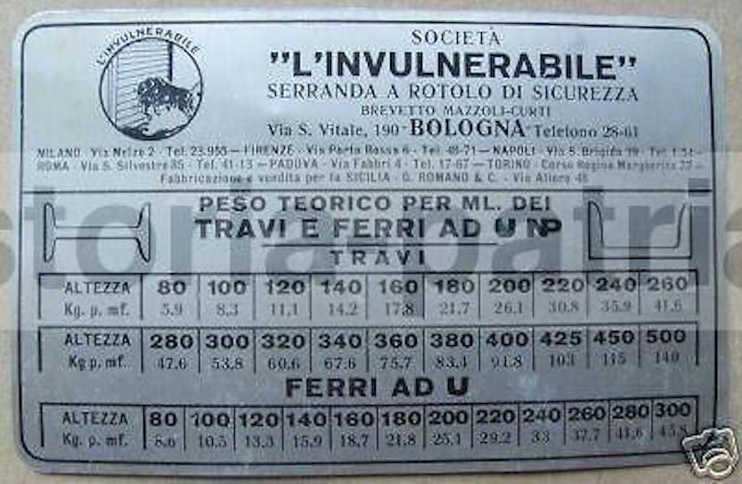 Targhetta Pubblicitaria L'Invulnerabile Bologna Serrande Ferro