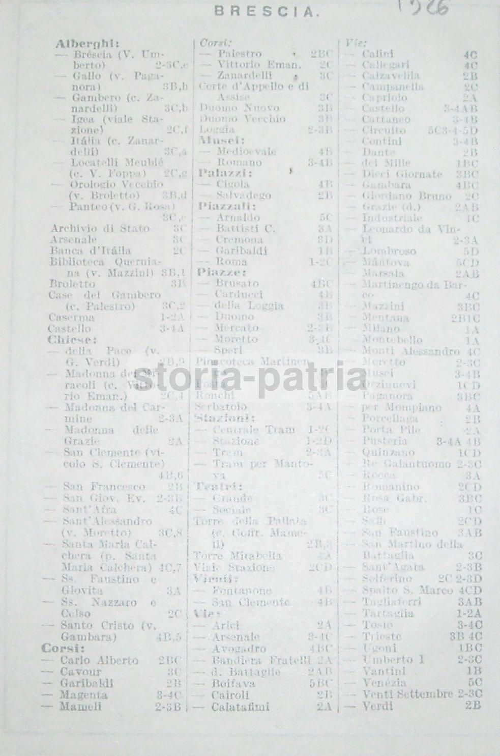 Mappa Topografica Di Brescia 1926 TCI Vallardi