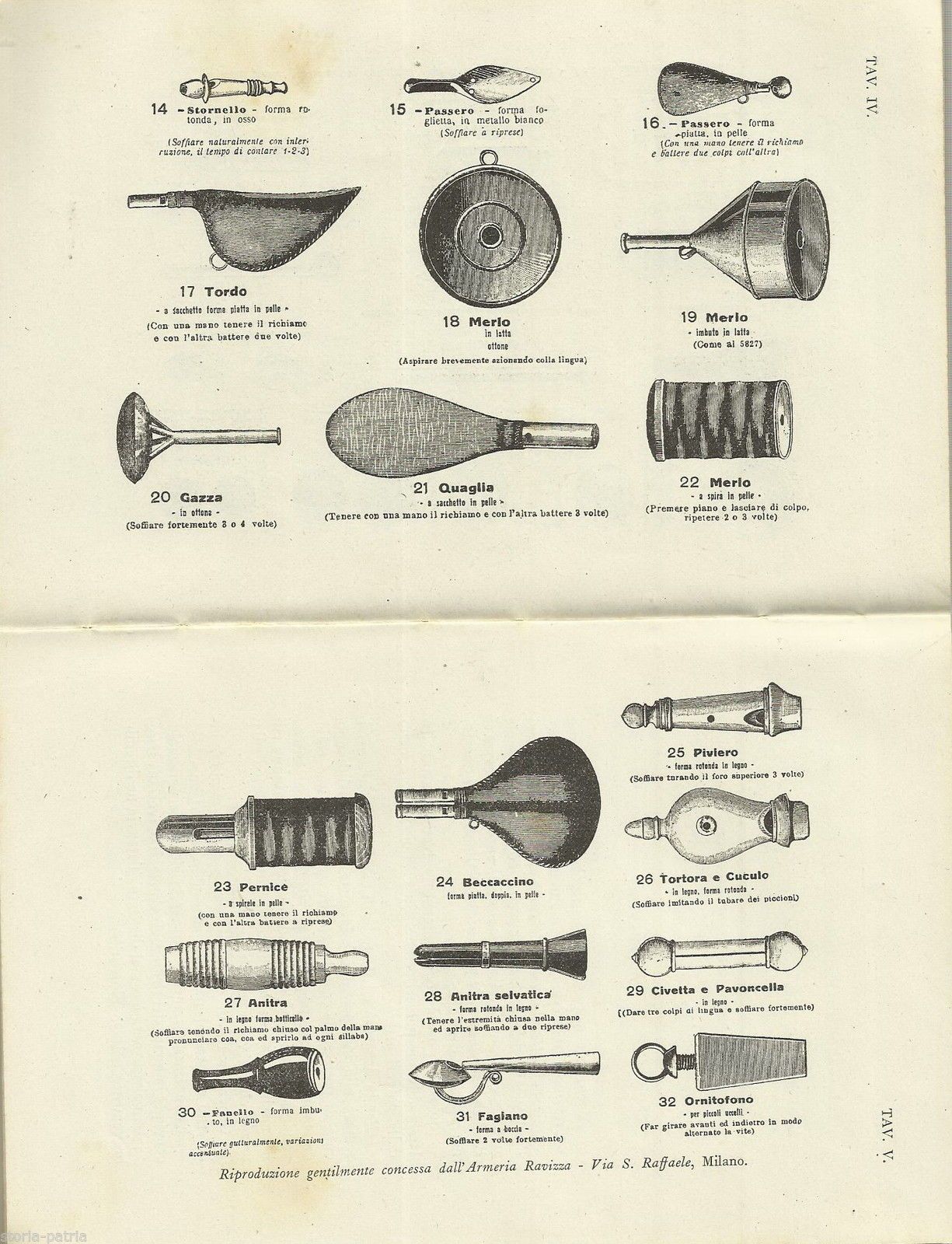 Nuovo Manuale Del Cacciatore, Luigi Ghidini, Hoepli, 1942