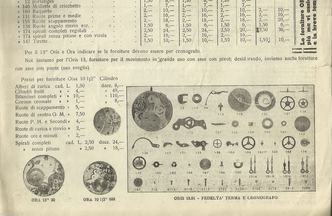 Listino Giuseppe Ambrosio, Orologeria Cosenza, 1942, Forniture
