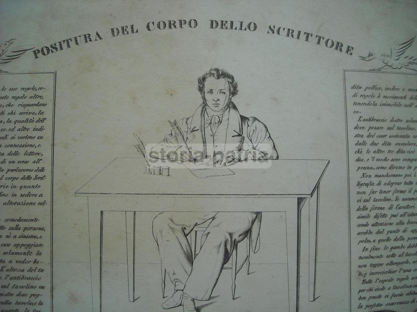 Calligrafia Antica Napoletana: De Sanctis, Fergola E La Postura Dello Scrittore