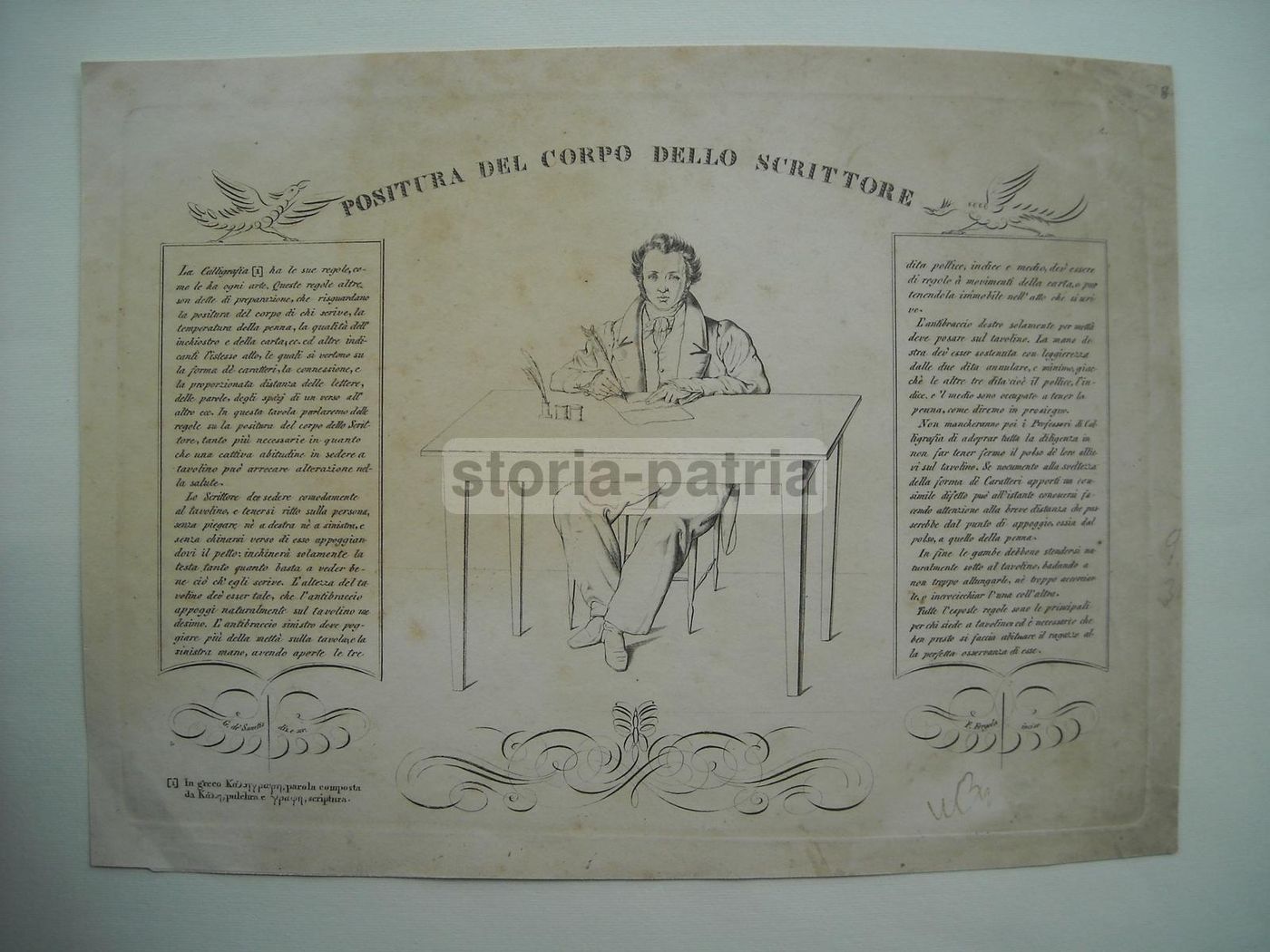 Calligrafia Antica Napoletana: De Sanctis, Fergola E La Postura Dello Scrittore