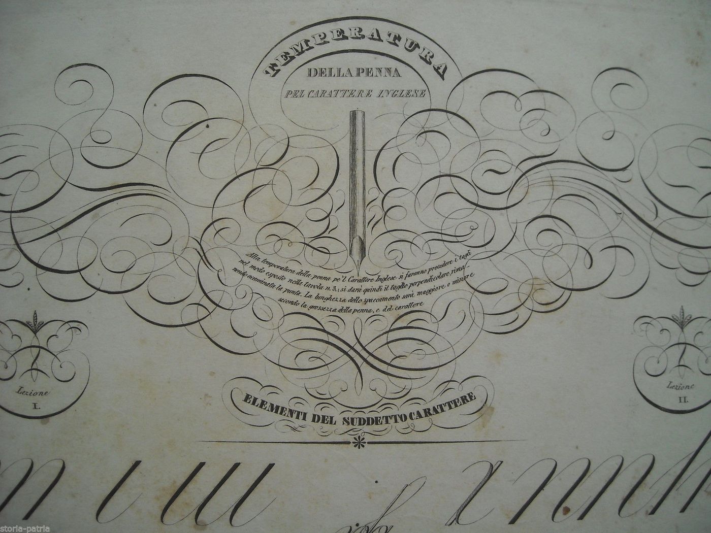 Calligrafia Inglese, Temperatura Della Penna. Incisione Antica, 1800 Circa
