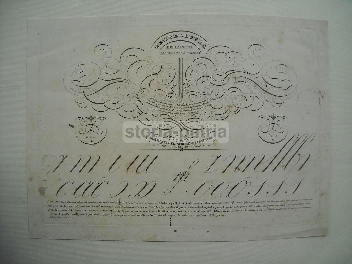 Calligrafia Inglese, Temperatura Della Penna. Incisione Antica, 1800 Circa