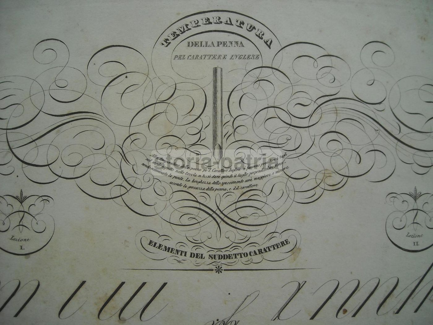 Calligrafia Inglese, Temperatura Della Penna. Incisione Antica, 1800 Circa