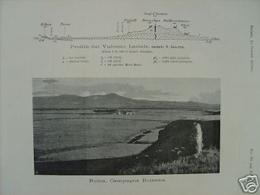 Campagna Romana, Geologia Vulcano Laziale, Primo Novecento, Fischer