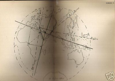 Climatologia   Luigi De Marchi (Manuale Hoepli, 1932)