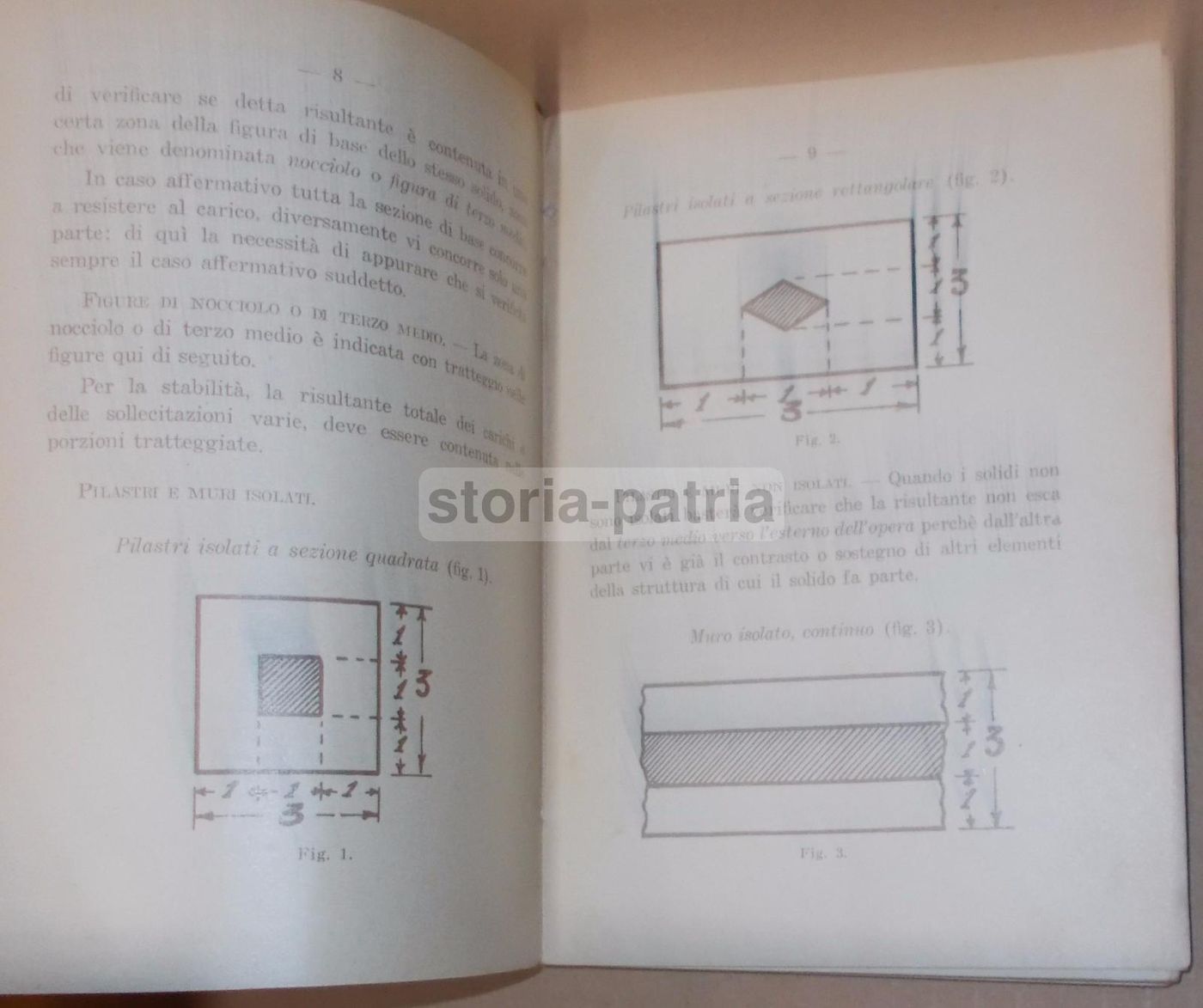 Muri Di Sostegno Luigi Rosci 1939 Statica Costruzioni Lavagnolo