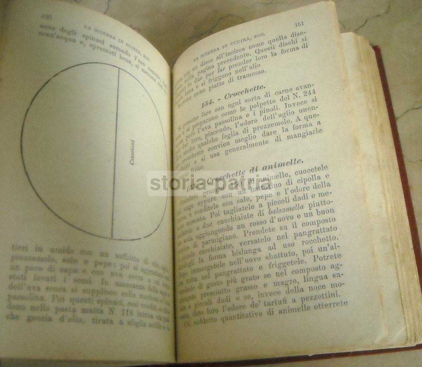 La Scienza In Cucina E L'Arte Di Mangiare Bene, Pellegrino Artusi   Salani, 1923
