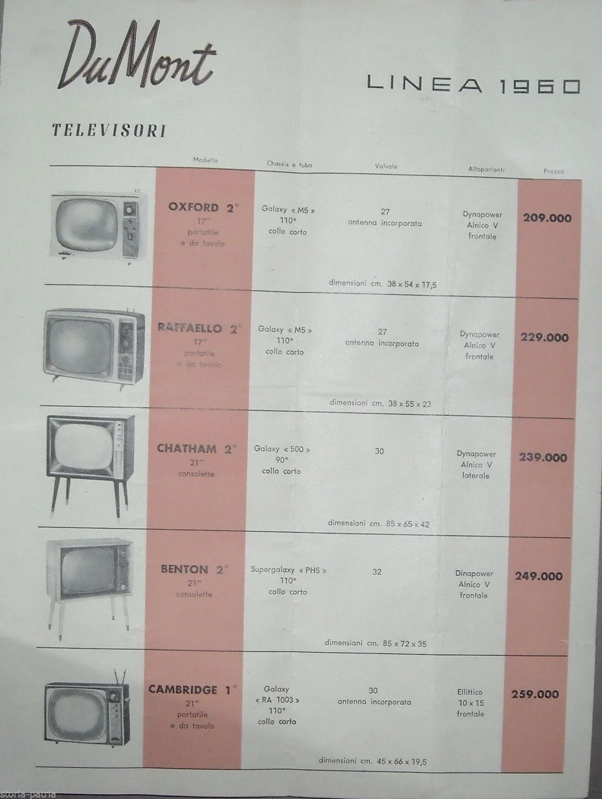 Du Mont 1960 Catalogue: Televisions, Radios, Transistors, Record Player Cases