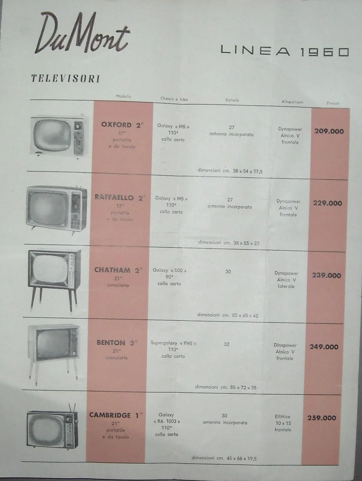Du Mont 1960 Catalogue: Televisions, Radios, Transistors, Record Player Cases