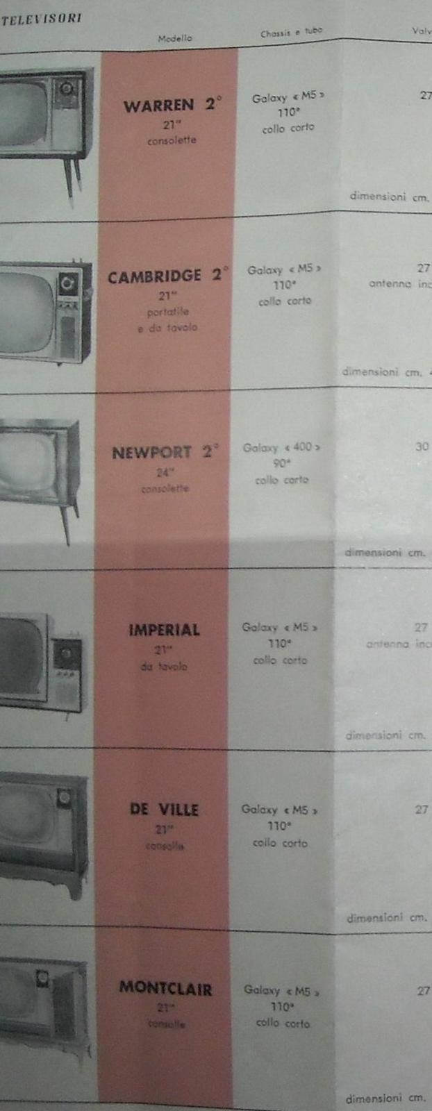 Catalogo Du Mont 1960 Televisori Radio Transistor Fonovaligie