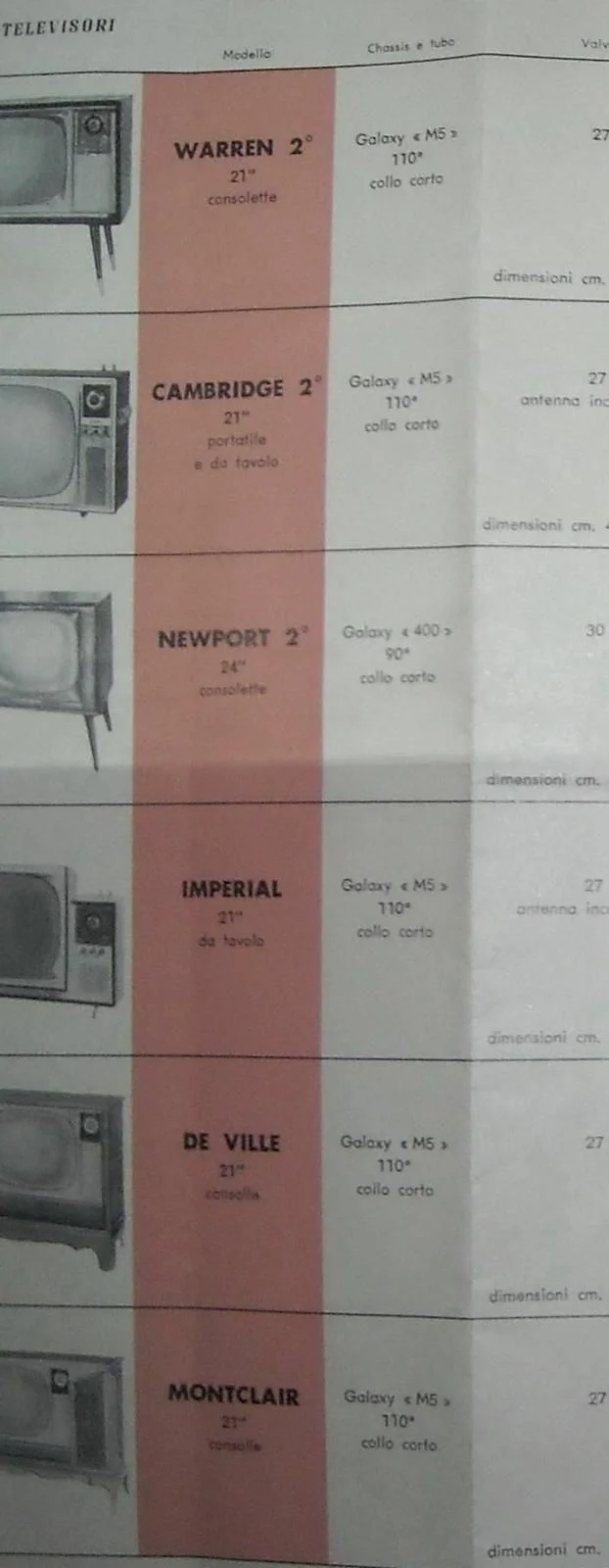 Du Mont 1960 Catalogue: Televisions, Radios, Transistors, Record Player Cases
