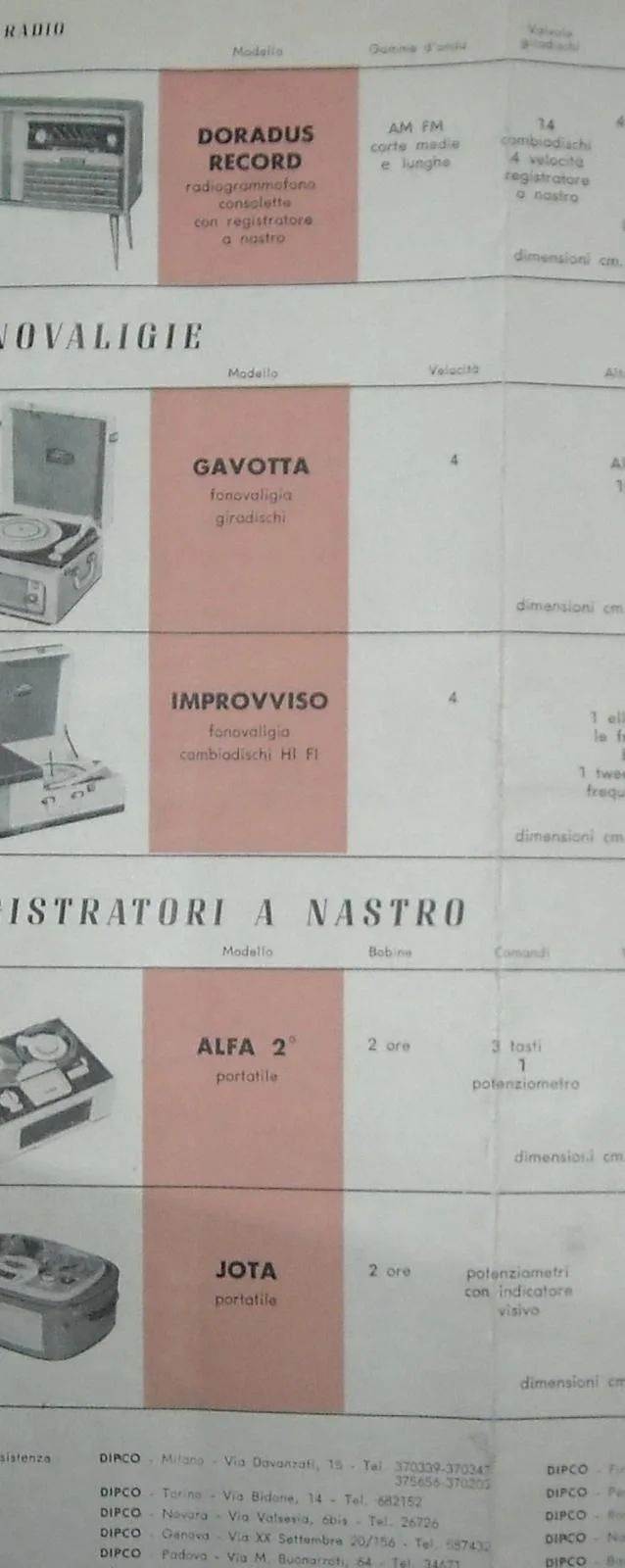 Du Mont 1960 Catalogue: Televisions, Radios, Transistors, Record Player Cases