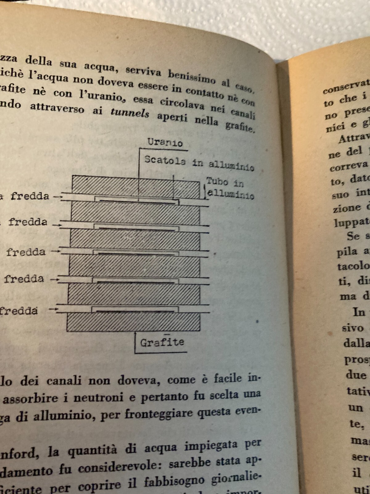 Bomba Atomica E L'Energia Nucleare