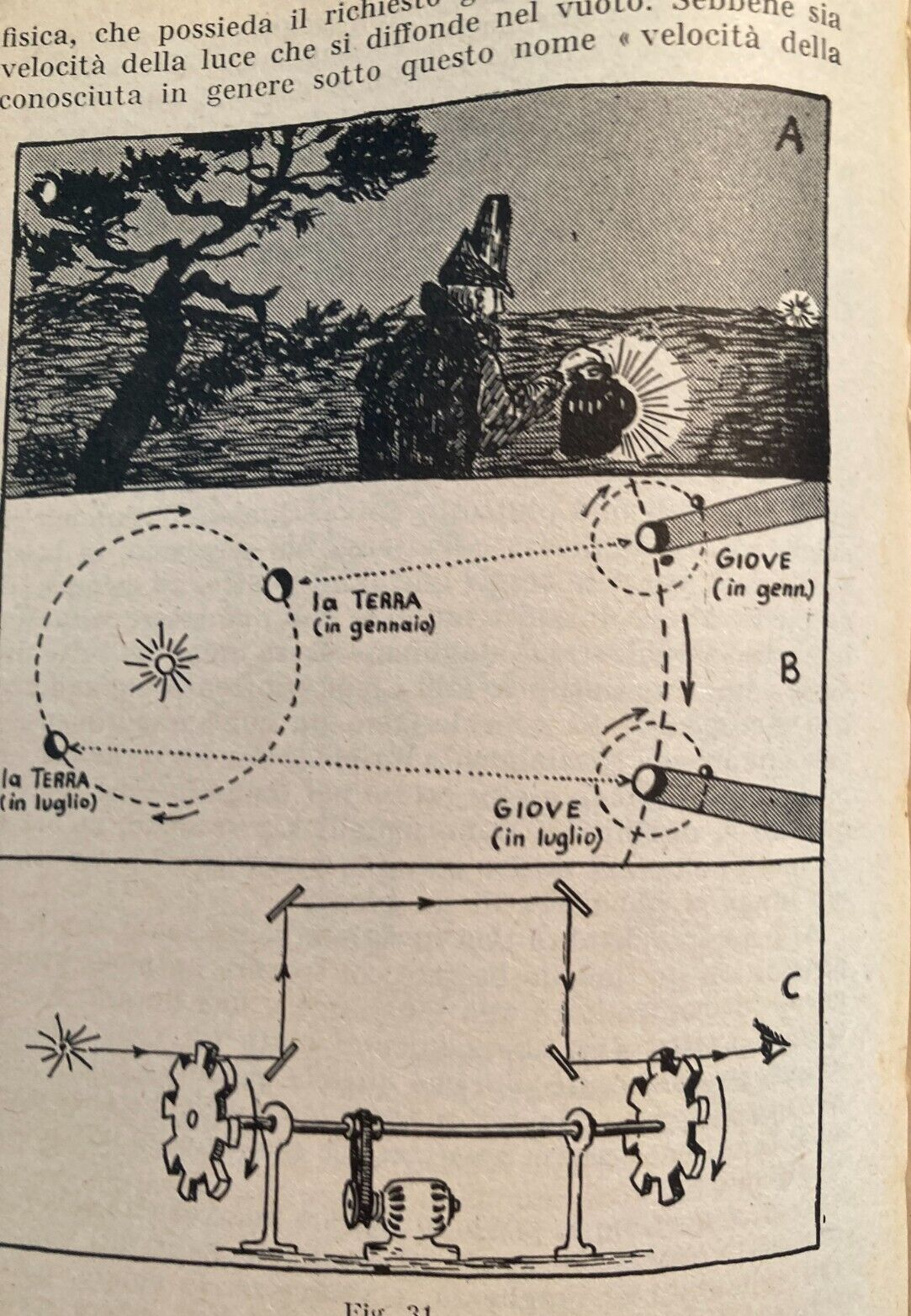 Gamow   Uno, Due, Tre... Infinito (1952)