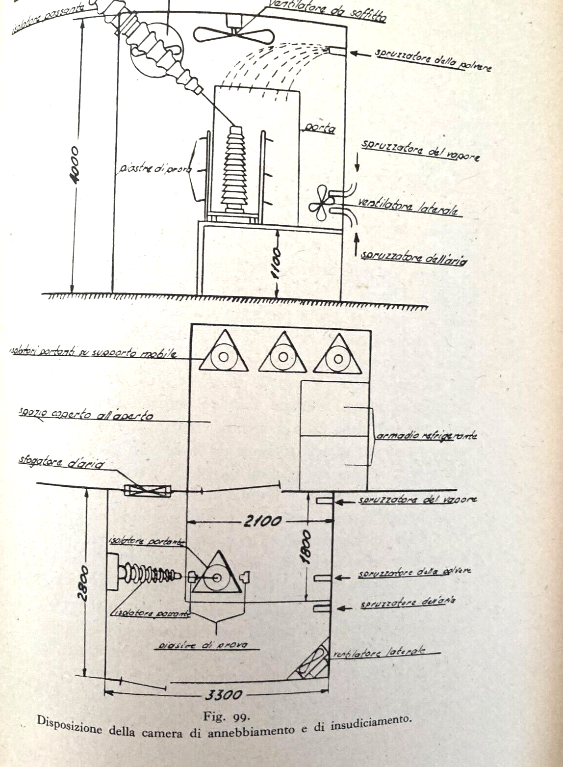 Isolatori Di Porcellana. Trattazione Tecnica   Hoepli, 1947