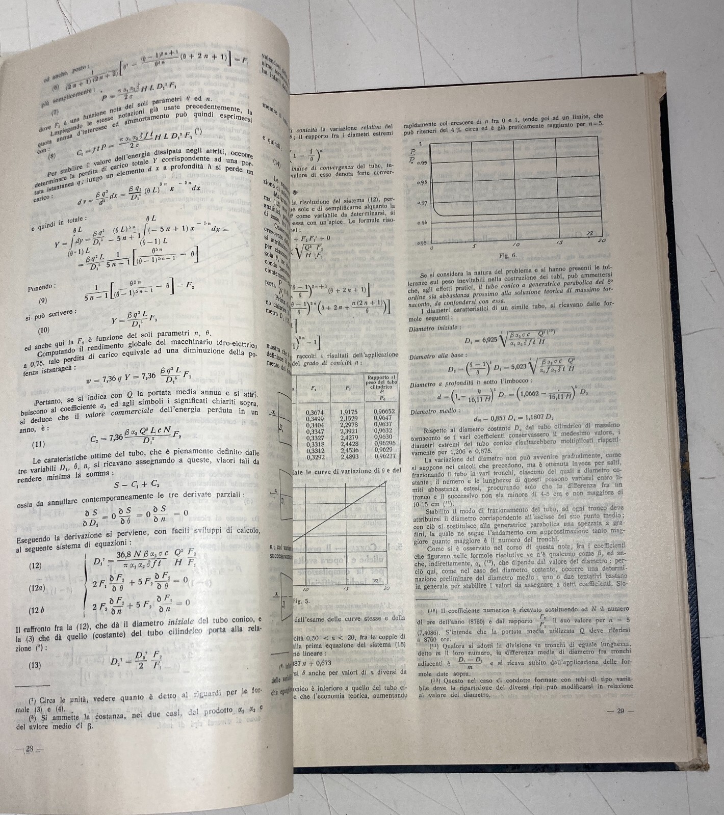 Ingegneria, Elettricità, Associazione Elettrotecnica Italiana: Rendiconto Annuale, 1922