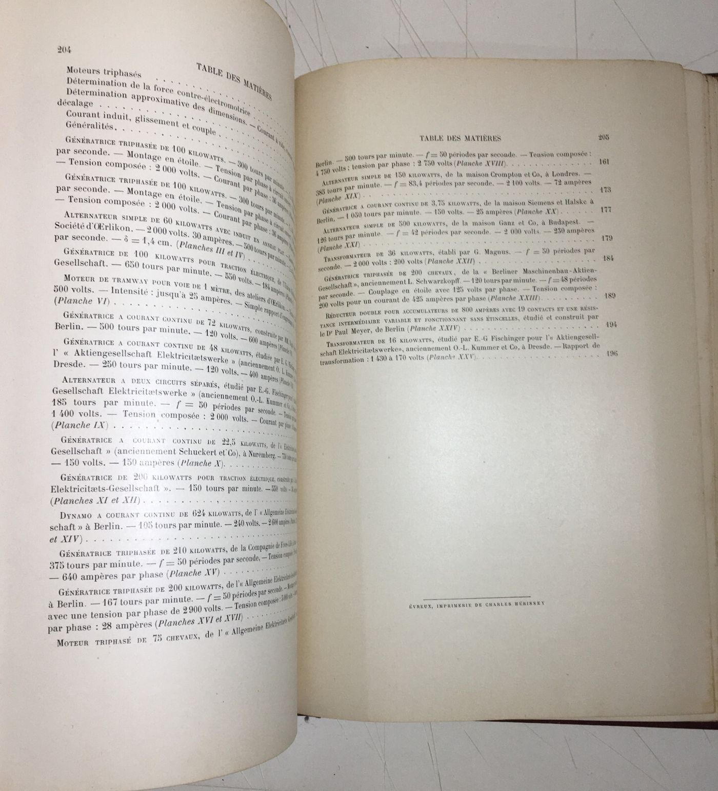 Elettricità, Elettrotecnica, Motori, Alternatori, Bobine, Dinamo. Kapp, 1898