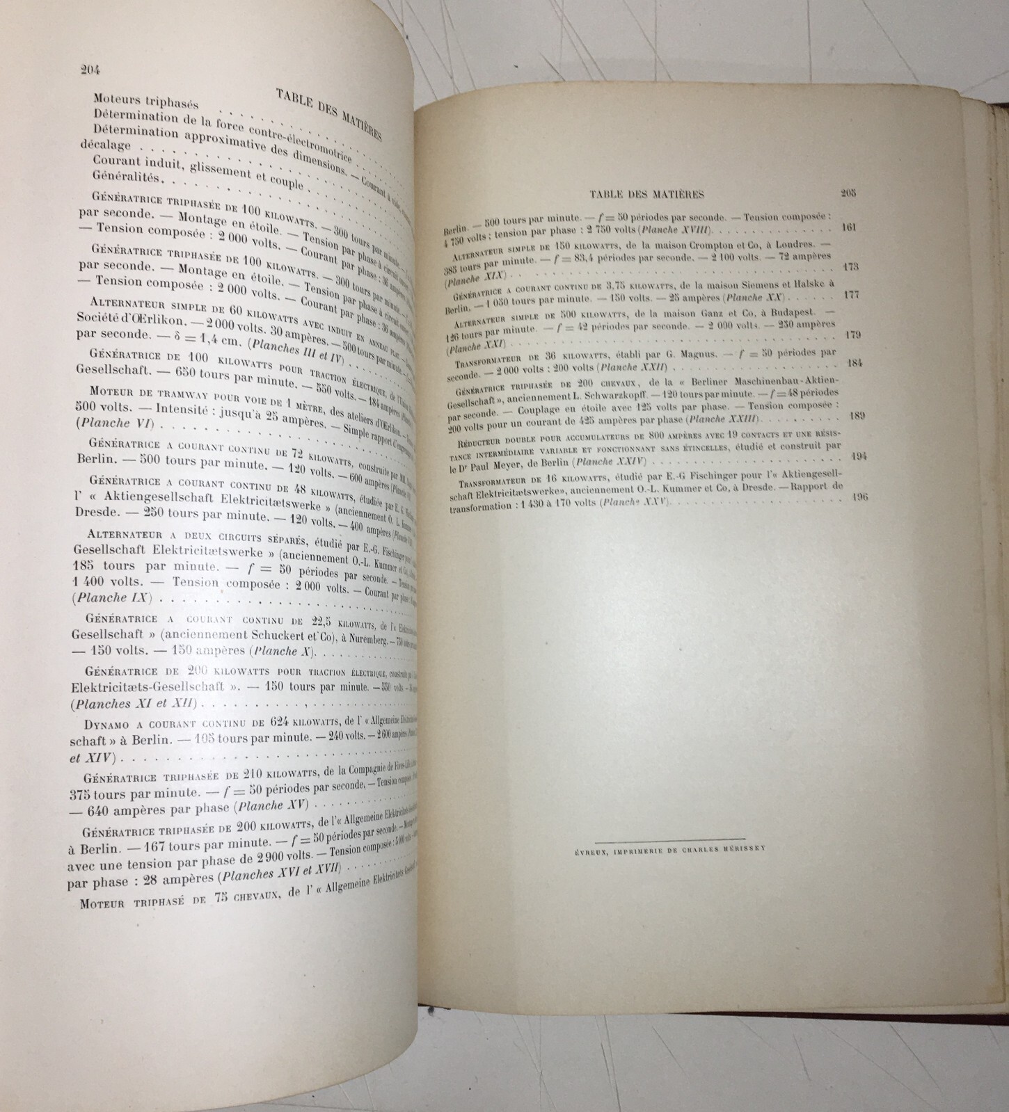 Elettricità, Elettrotecnica, Motori, Alternatori, Bobine, Dinamo. Kapp, 1898