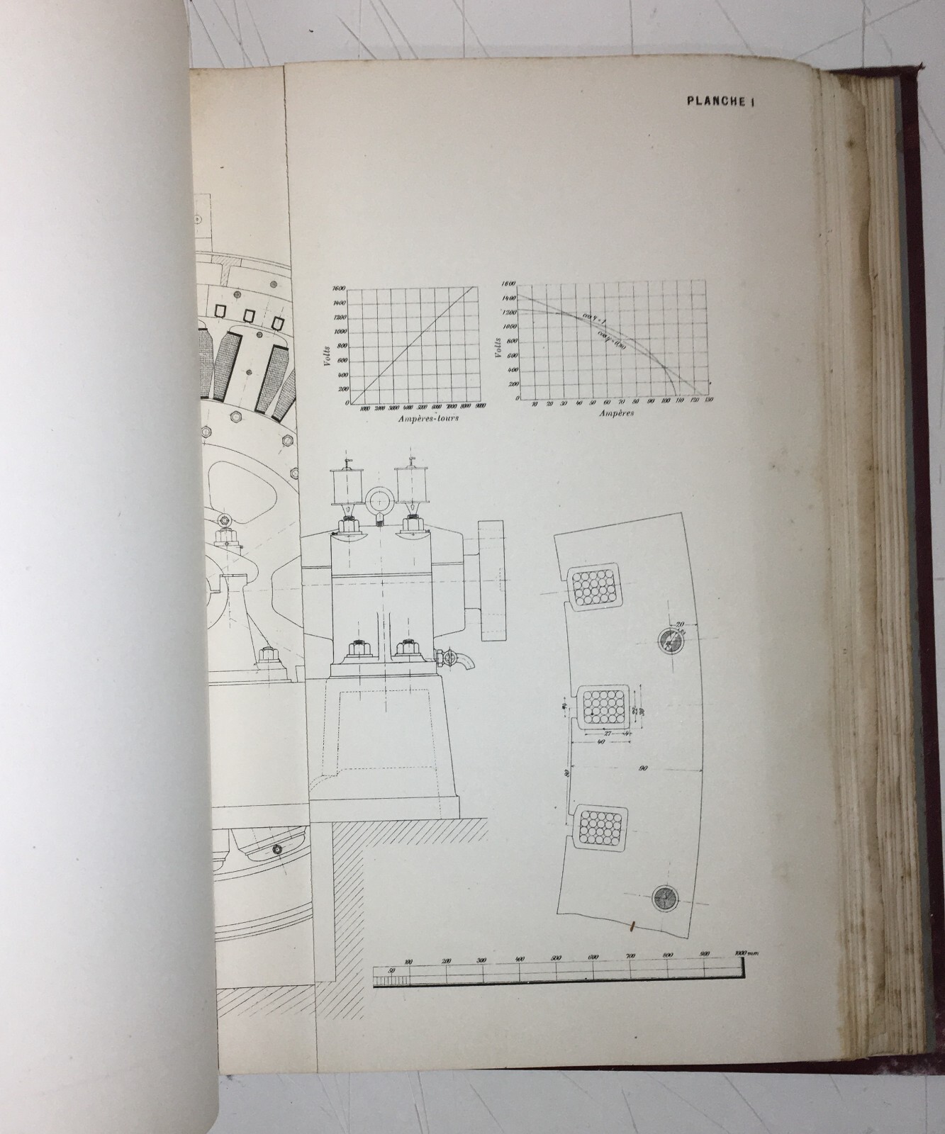Elettricità, Elettrotecnica, Motori, Alternatori, Bobine, Dinamo. Kapp, 1898