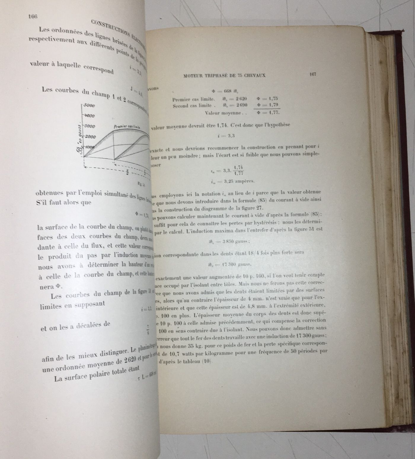 Elettricità, Elettrotecnica, Motori, Alternatori, Bobine, Dinamo. Kapp, 1898