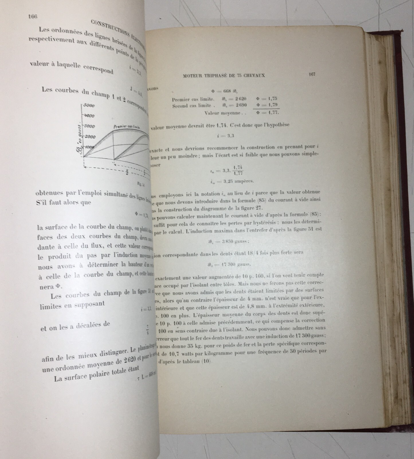 Elettricità, Elettrotecnica, Motori, Alternatori, Bobine, Dinamo. Kapp, 1898