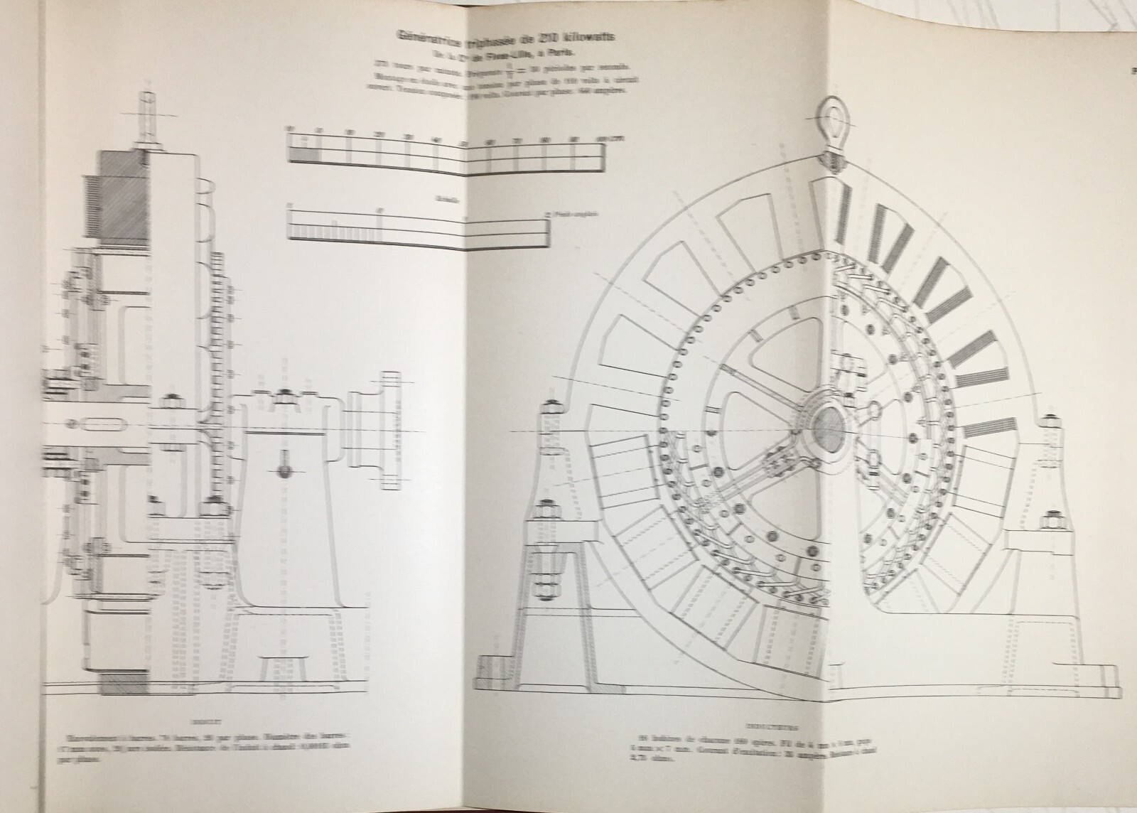 Elettricità, Elettrotecnica, Motori, Alternatori, Bobine, Dinamo. Kapp, 1898