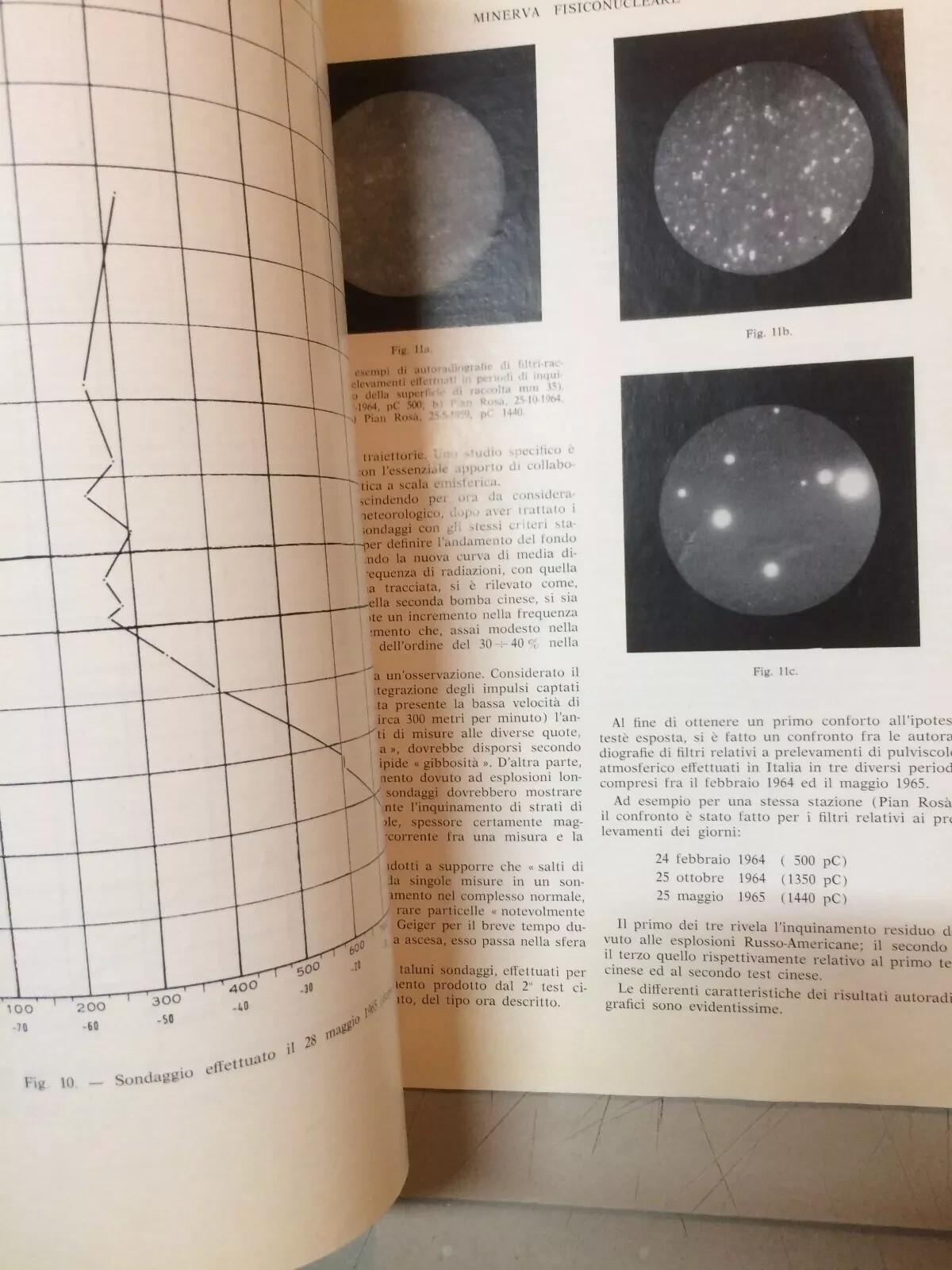 Pavesi Dietrich. Sondaggi Per Il Rilevamento Della Radioattività In Quota, 1966