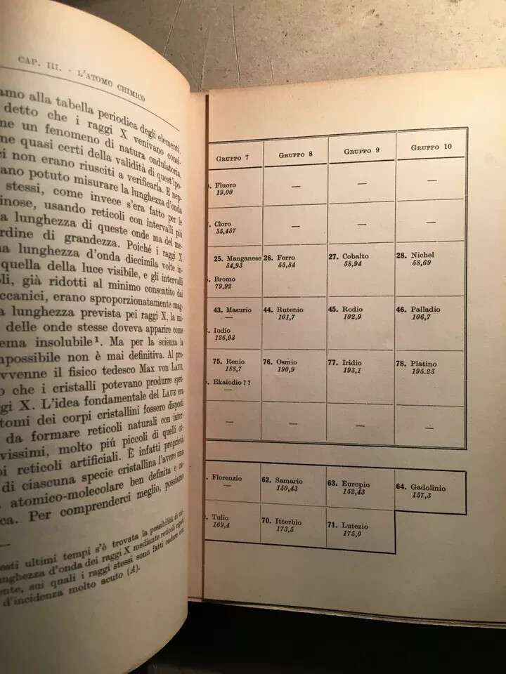 I Misteri Dell'Atomo: Scienze, Fisica, Chimica, Radioattività E Raggi Cosmici   G.P. Thomson (1934)