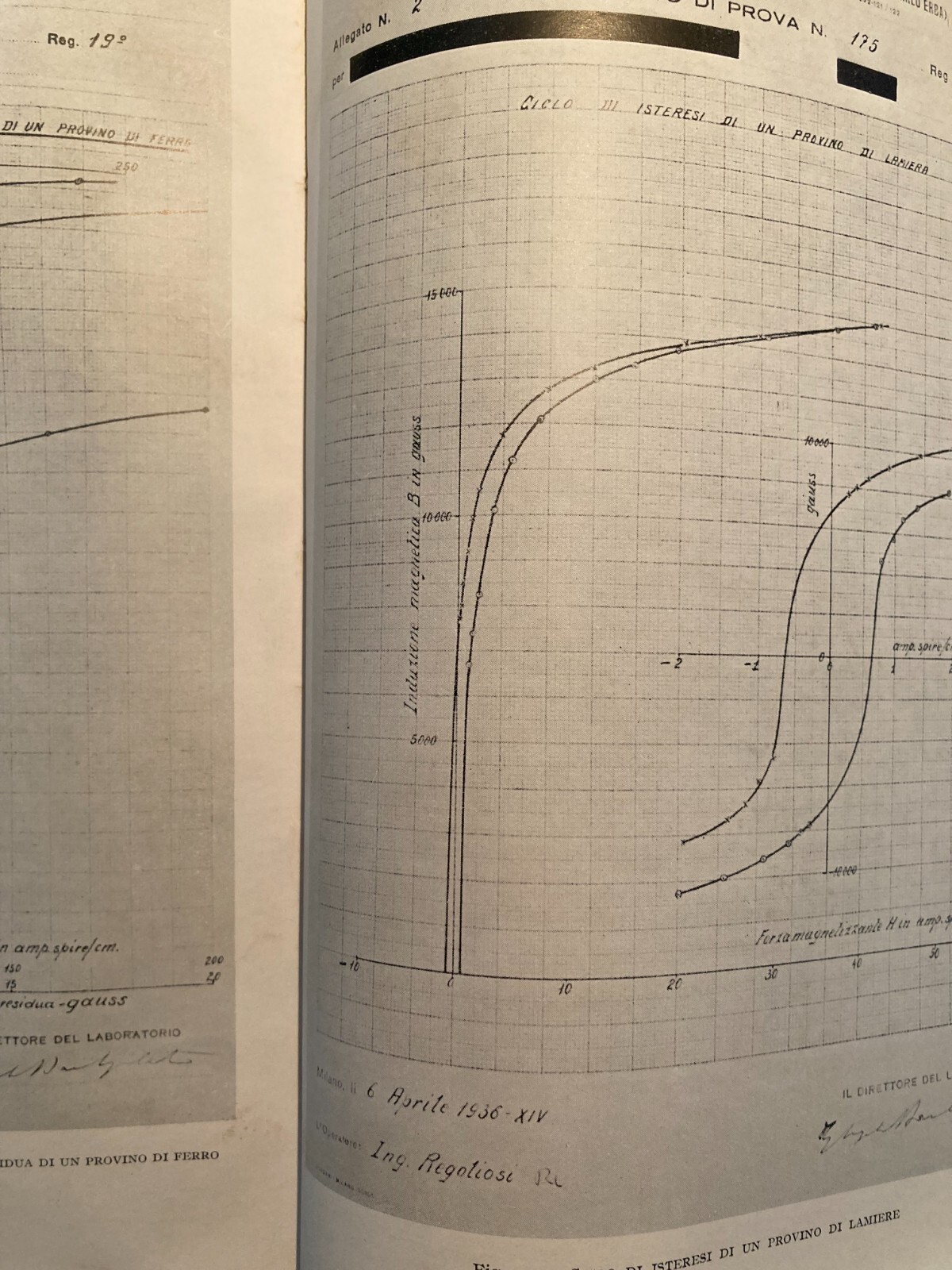 Cinquantenario Dell'Istituzione Elettrotecnica Carlo Erba (1887 1937), Regio Politecnico Di Milano
