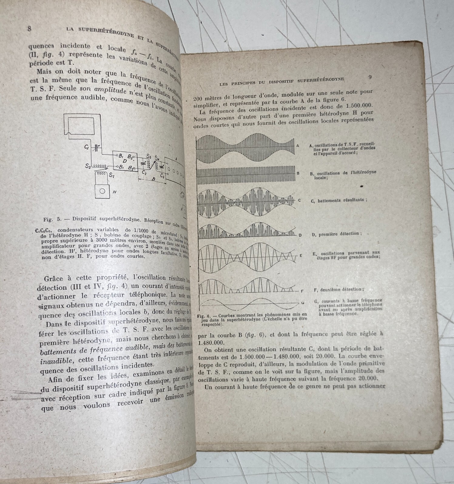 Fisica, Elettrotecnica, Valvole, Amplificatori, Supereterodina, Hemardinquer, 1926