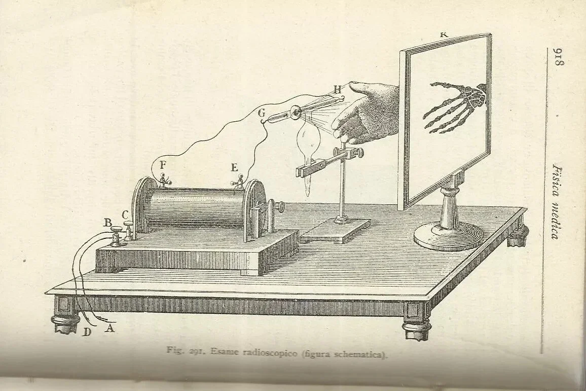 Fisica Medica: Fisiologia, Clinica e Terapia