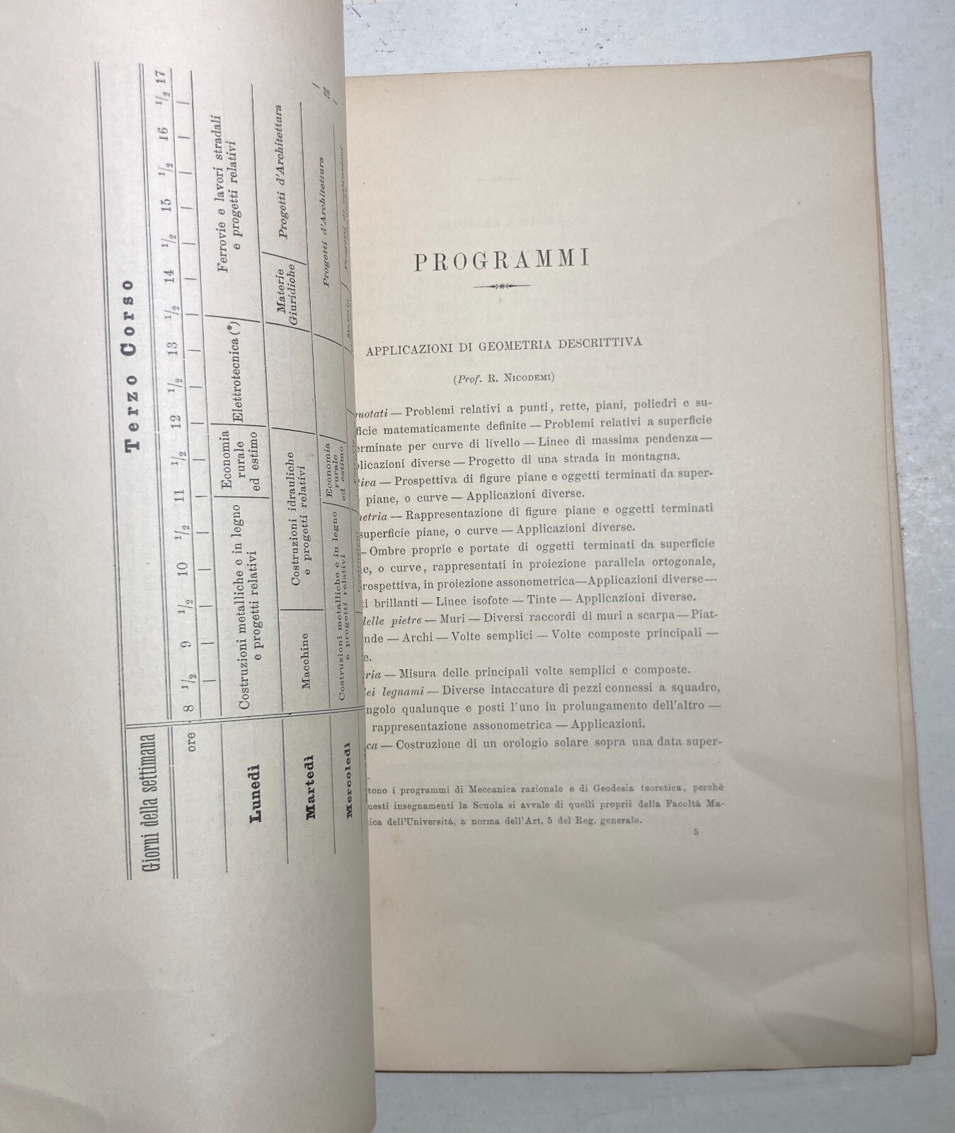 Napoli: Giornale Della Scuola Di Applicazione Per Gli Ingegneri (1898)