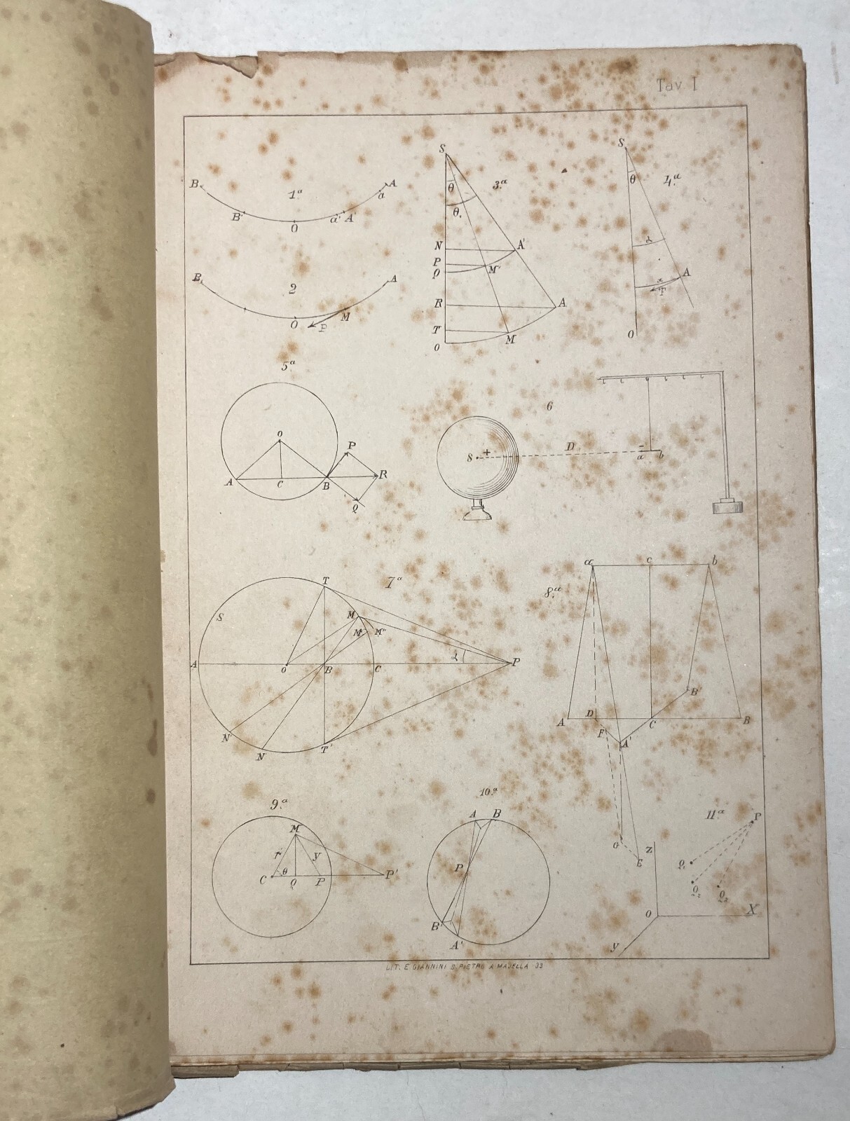 Napoli, Benevento, Elettricità E Magnetismo: Tavole Illustrative, Pinto, 1885
