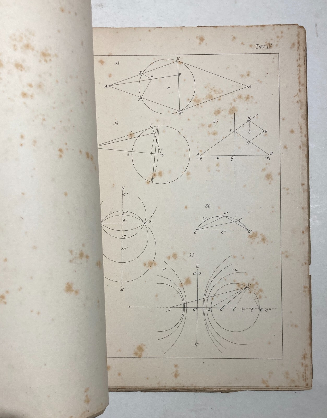 Napoli, Benevento, Elettricità E Magnetismo: Tavole Illustrative, Pinto, 1885