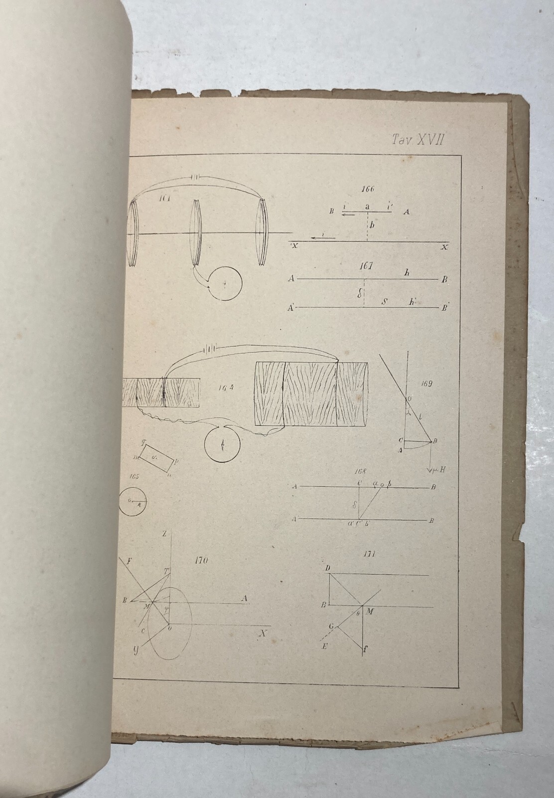 Napoli, Benevento, Elettricità E Magnetismo: Tavole Illustrative, Pinto, 1885