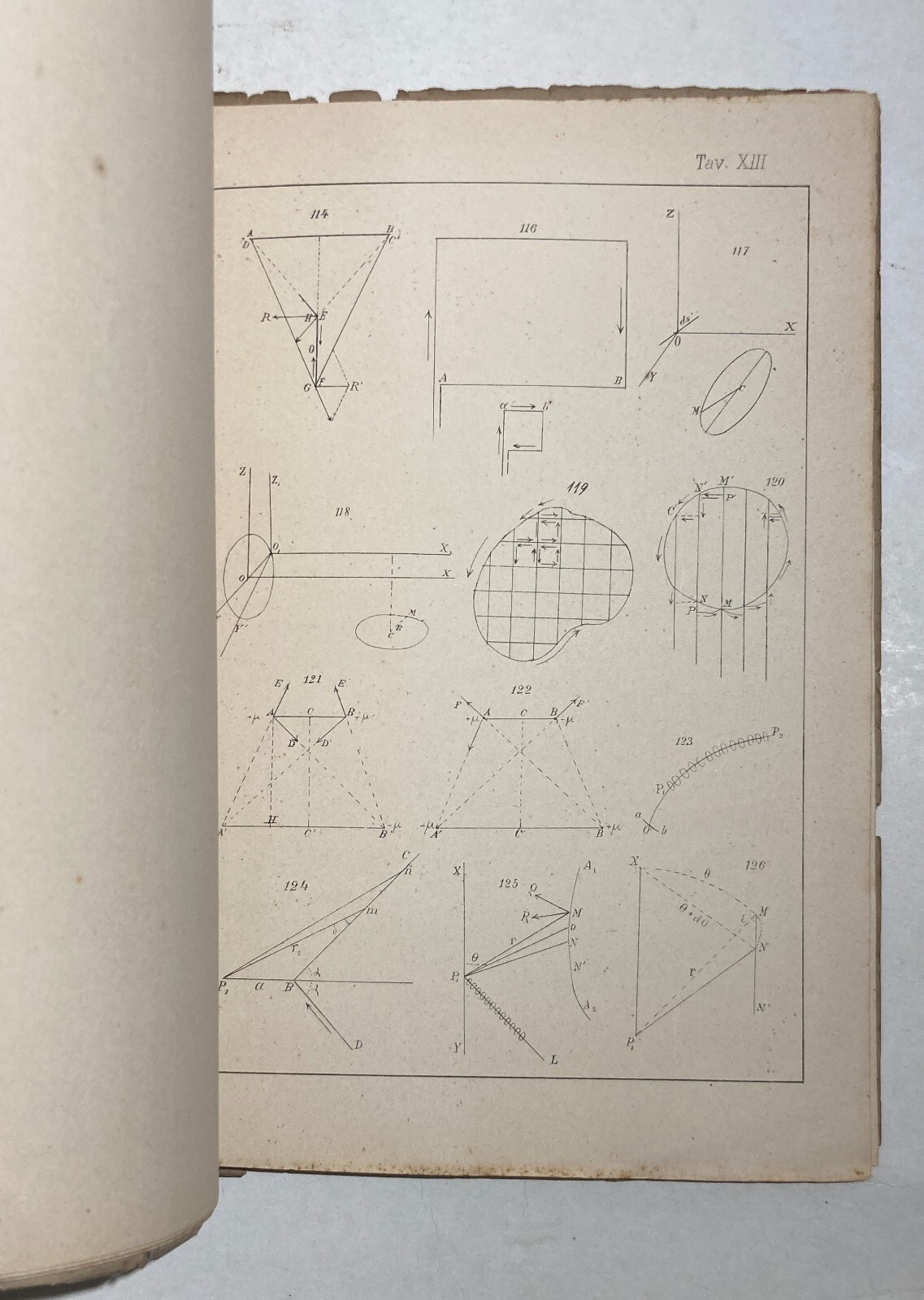 Napoli, Benevento, Elettricità E Magnetismo: Tavole Illustrative, Pinto, 1885