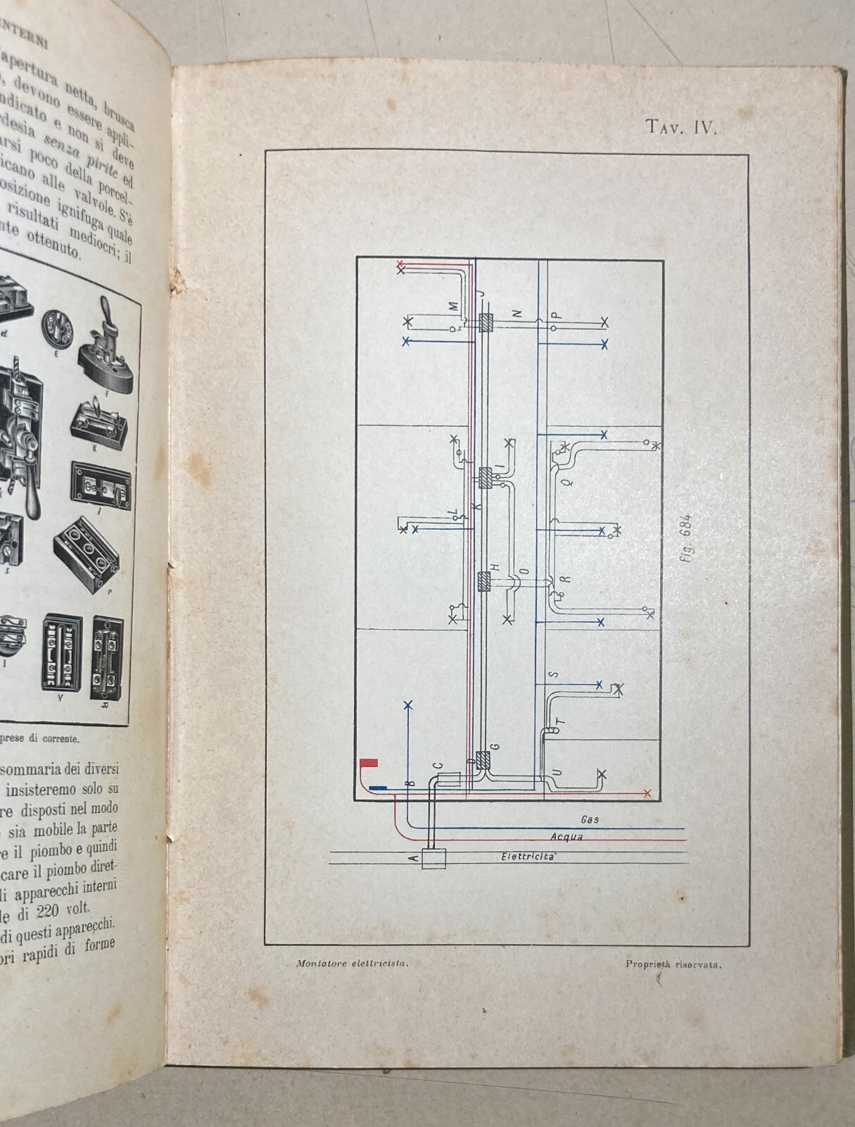 Elettricità, Elettrotecnica, Montatore Elettricista: Antico Manuale   Laffargue   1916